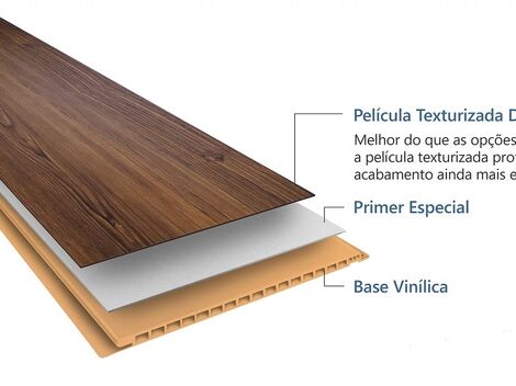 Forro Vinilico Litoral e Interior